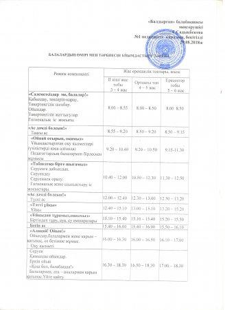 Күн тәртібі