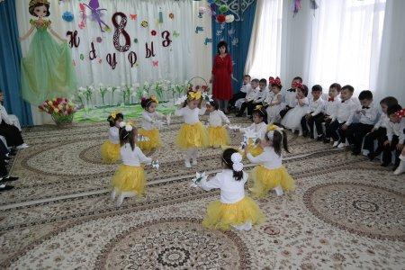 "Күншуақ" ІІ кіші тобы "Күннің нұрлы шуақтары" атты  8 - наурыз мерекесіне арналған ертеңгілігі