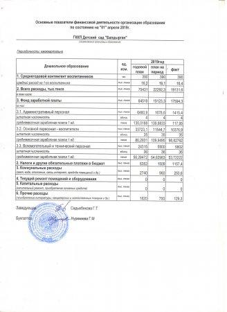 Ашық бюджет