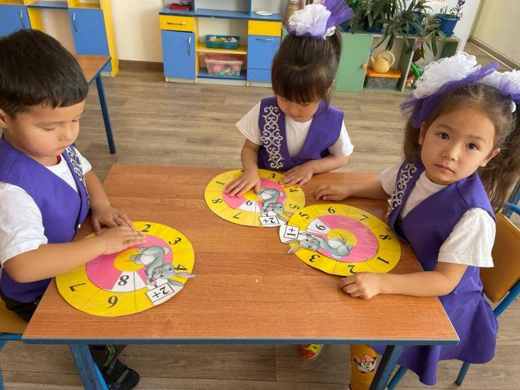 ТРИЗ технологиясының "Луллия" дөңгелегі