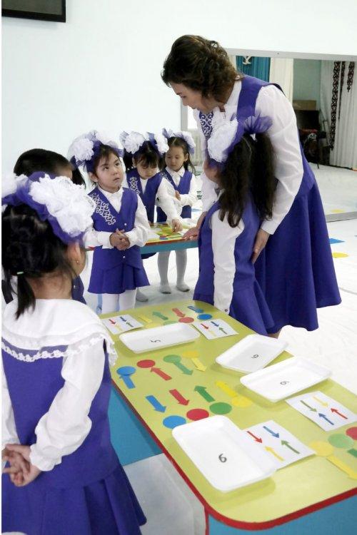 "Көңілді математика" тақырыбында іс - әрекет